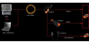 bmw-icom-connection-guide-1